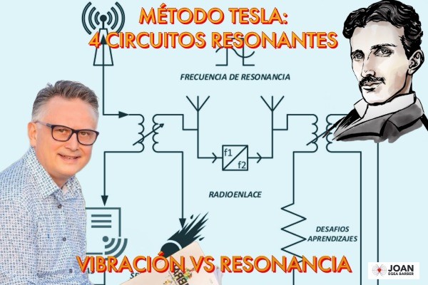 Método Nikola Tesla Los 4 circuitos resonantes