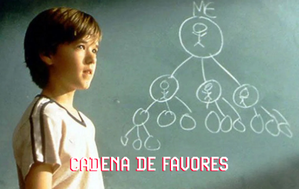 Recursos Educativos para Autodidactas